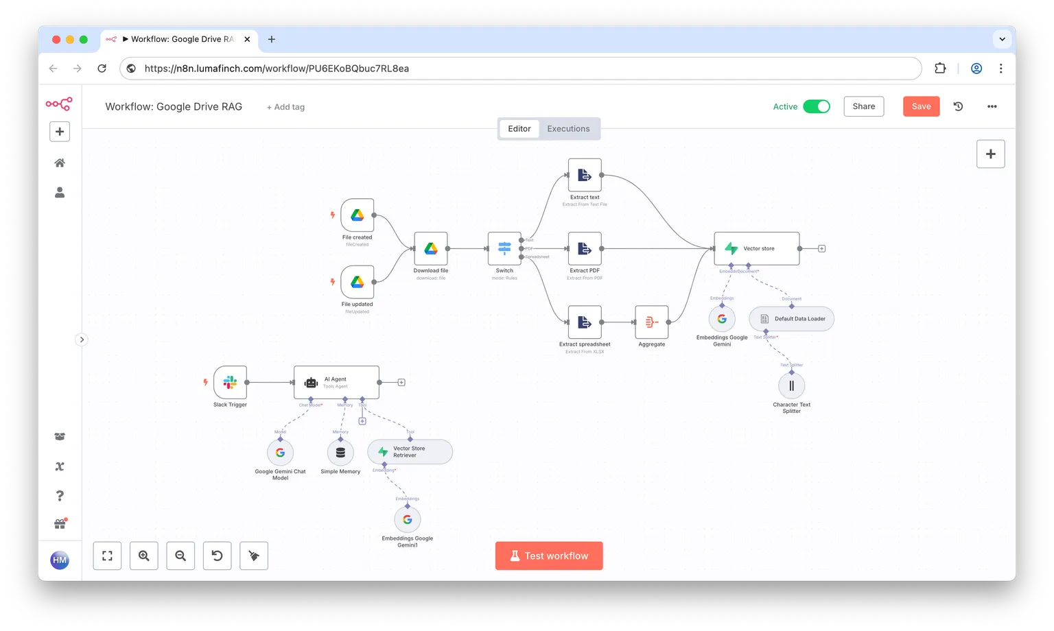 Screenshot of Screenshot of an n8n workflow